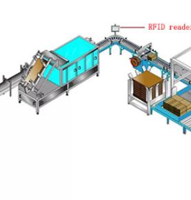 Teknologi RFID di lini produksi manufaktur cerdas Industri