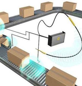 Pengelolaan tas perlindungan lingkungan daur ulang ekspres berdasarkan teknologi RFID