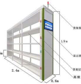 Solusi rak pintar RFID