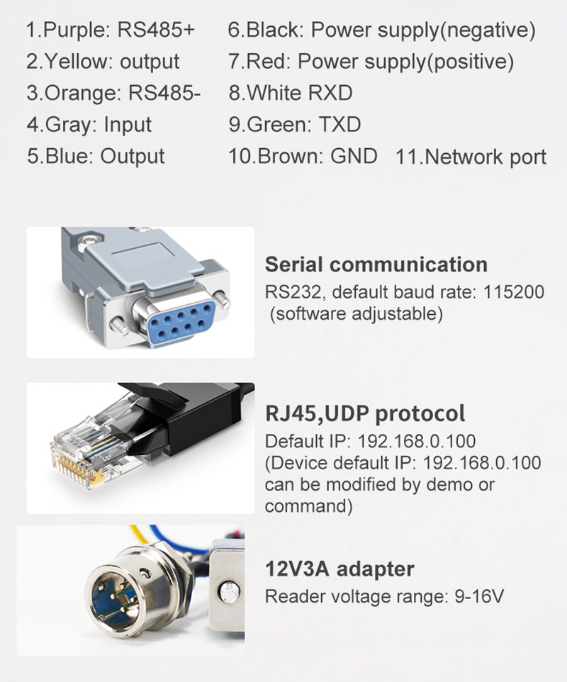 UHF RFID Jarak Jauh R2000 Chip 9dbi Pembaca Antena Polarisasi Melingkar 9