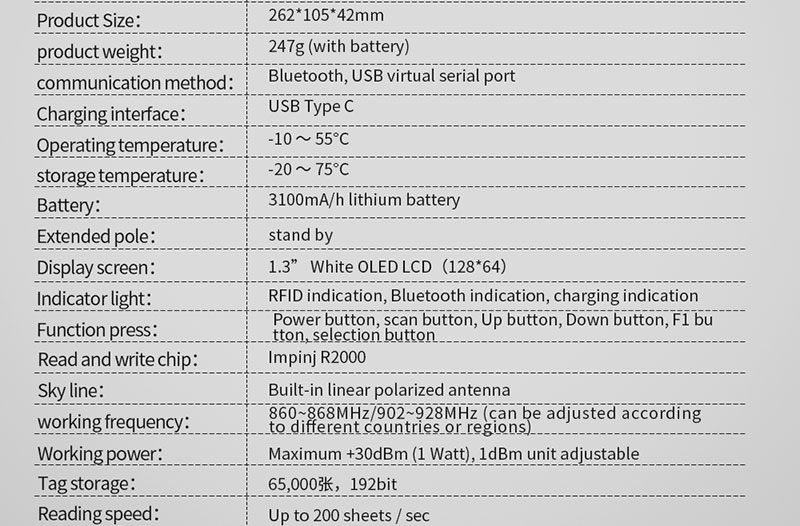 RFID Handheld UHF Reader 915M Mesin Inspeksi Manajemen Gudang Jarak Jauh 2