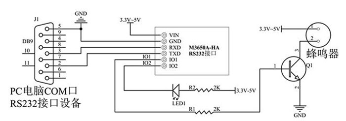 Modul pembaca kartu IC RFID frekuensi tinggi contactless S50 membaca dan menulis port serial induksi RS232 TTL