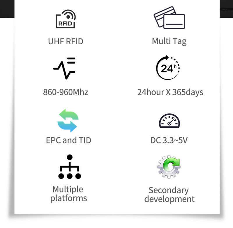 Modul Pembaca Kartu Tag RFID Modul Pembaca Kartu Tag RFID untuk Manajemen Perangkat2