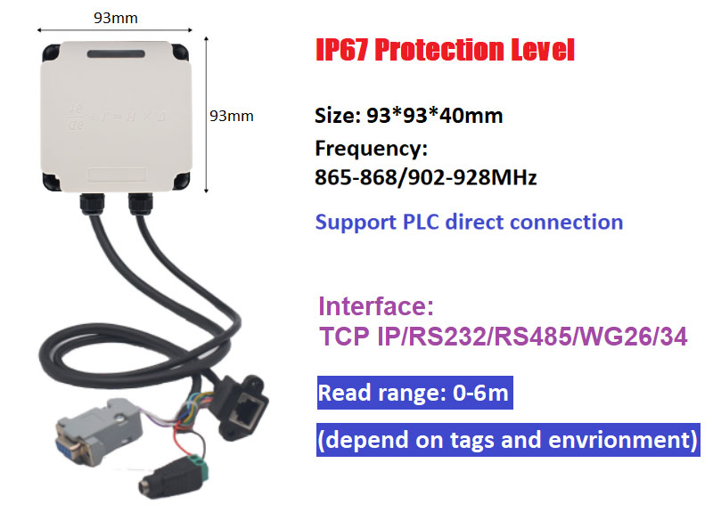 RFID Industrial Reader Modbus terhubung PLC UHF RFID 915M manajemen lini produksi lengkap 3