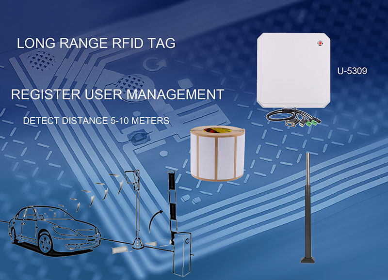 Pembaca gerbang RFID UHF Pembaca RFID Parkir Kendaraan 10m Pembaca RFID Parkir Kendaraan 865~960Mhz Pembaca Jarak Jauh