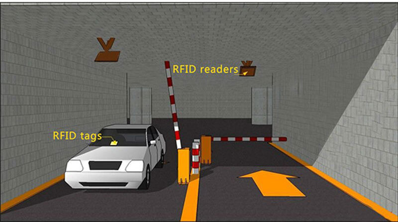 Pembaca gerbang RFID UHF Pembaca RFID Parkir Kendaraan 10m Pembaca RFID 865~ Pembaca Jarak Jauh 960Mhz 2