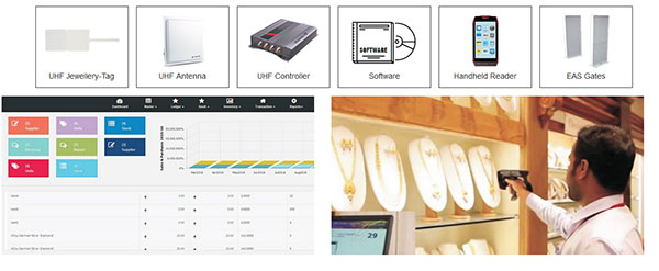 RFID PDA Android 25m pembaca tag jarak jauh RFID terminal genggam