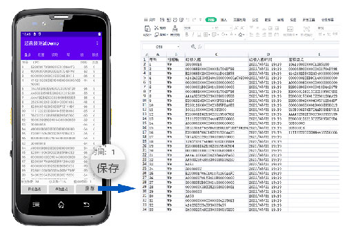 Pakaian atau berkas terminal IoT sistem Android manajemen jarak pendek UHF RFID genggam PDA 4