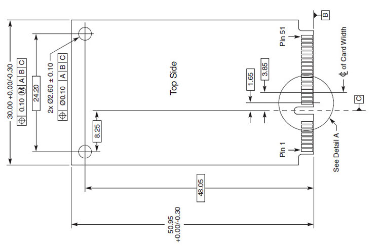 Modul baca-tulis aktif RFID 2.45 G modul baca-tulis aktif modul antarmuka PCie aktif modul rfid 2