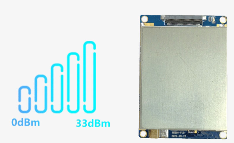 Modul RFID UHF Pembaca Jarak Jauh Multi- modul identifikasi frekuensi radio saluran pembaca tag elektronik 6