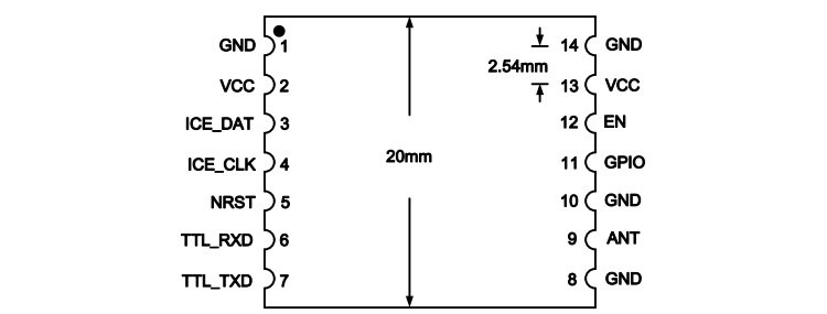 Modul pembaca/penulis RFID kecil dengan daya baca kartu RFID UHF tertanam bawaan frekuensi 26dbm 915mhz 7