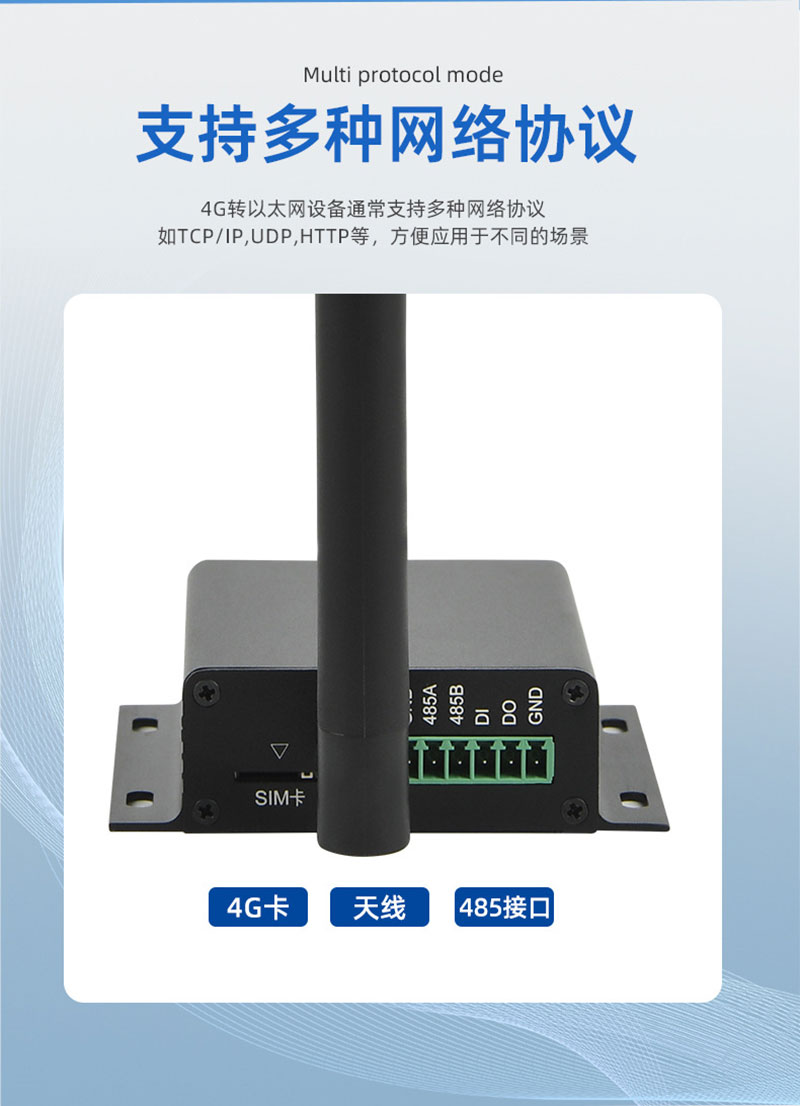 Router nirkabel 4G Gigabit kelas industri RS232/RS485 serial manajemen jarak jauh gateway IoT kartu port 4