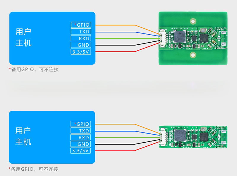 Port serial UART TTL NFC membaca -Modul tulis modul modul pembaca-penulis RFID modul pembuka kunci kendaraan listrik NFC 5 