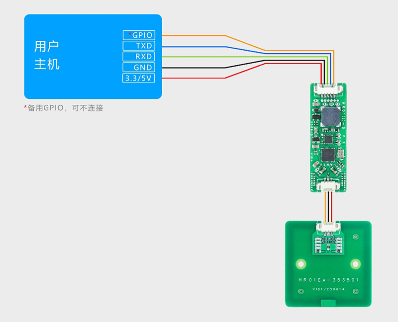 Port serial UART TTL NFC membaca -Modul tulis modul modul pembaca-penulis RFID modul pembuka kunci kendaraan listrik NFC 6